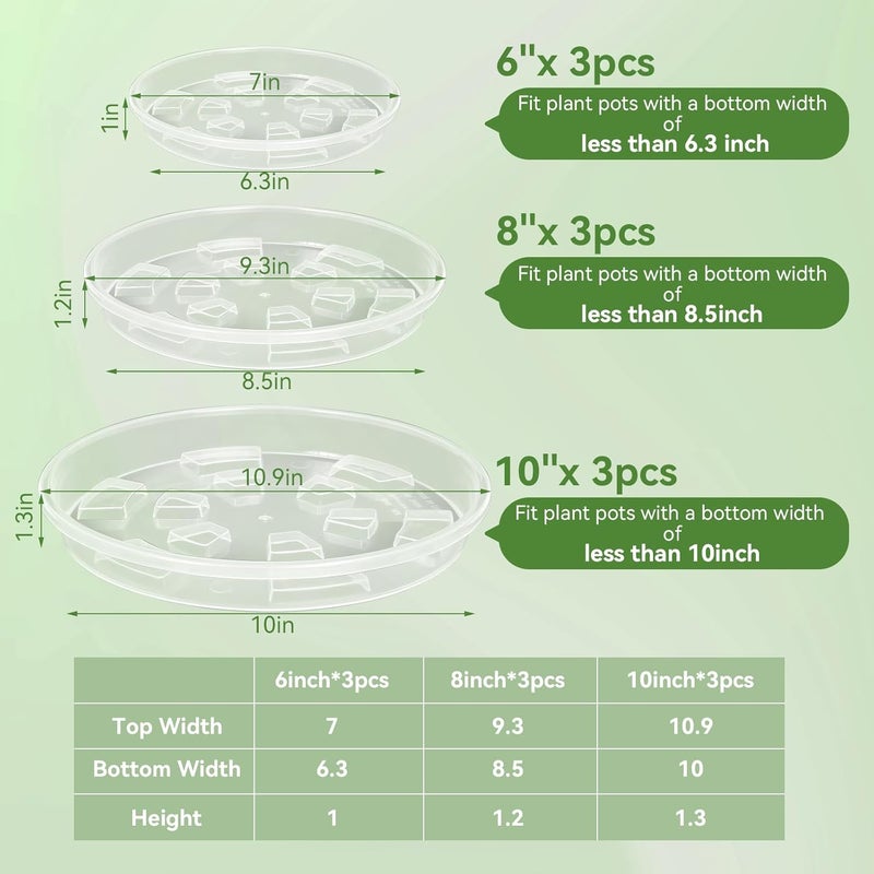 ittyfei 9 Pack Clear Plant Saucer,6+8+10 Inch Raised Ridge Plant Trays for Pots,Prevent Root Rot,Heavy Duty Sturdy Plant Saucer for Indoors&Outdoors, Plastic Flower Pot Saucers,3pcs of Each Size - Image 2